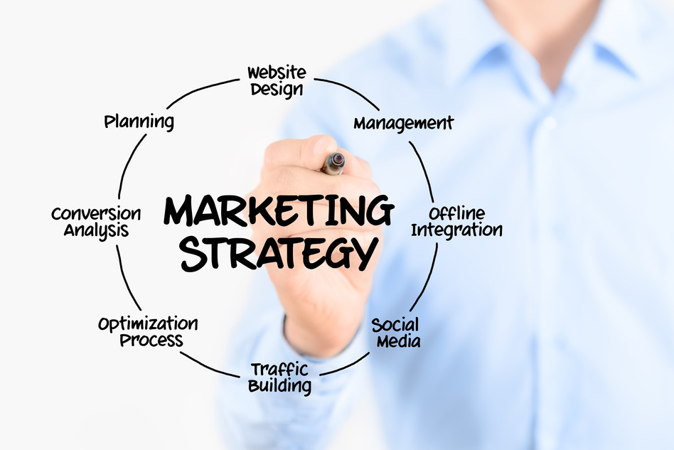 Marketing Strategy Consulting Service - Small Business Growth Solutions